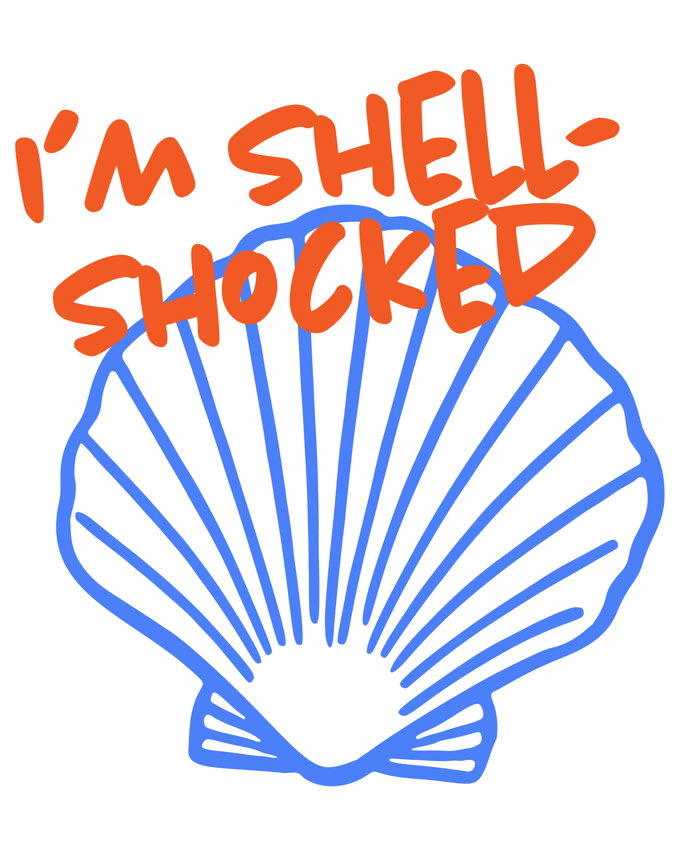 I'm Shell Shocked